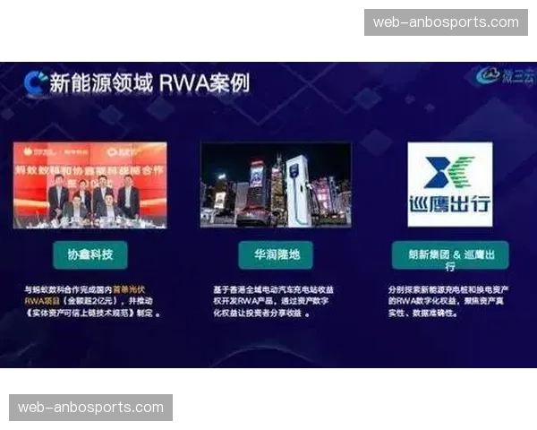 由于数字化资产的兴起 传统赞助正向数字营销深度合作转型